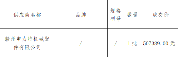 1646882269959694.png 微信圖片_20220310111709.png