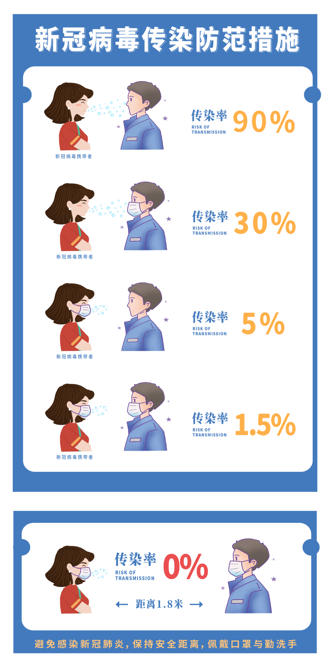 1646982873240977.png 健康科普(3.11)3.png